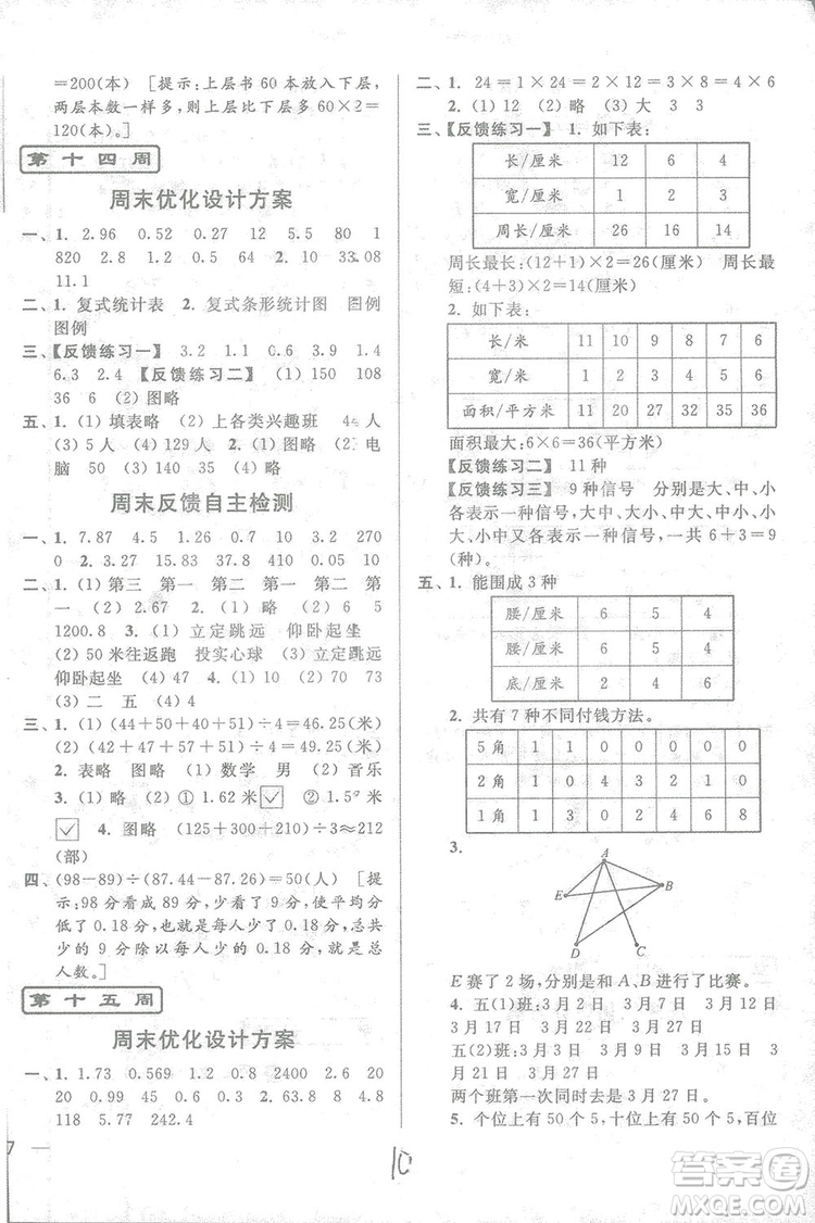 2018亮點給力周末優(yōu)化設(shè)計大試卷數(shù)學(xué)五年級上冊新課標(biāo)江蘇版答案