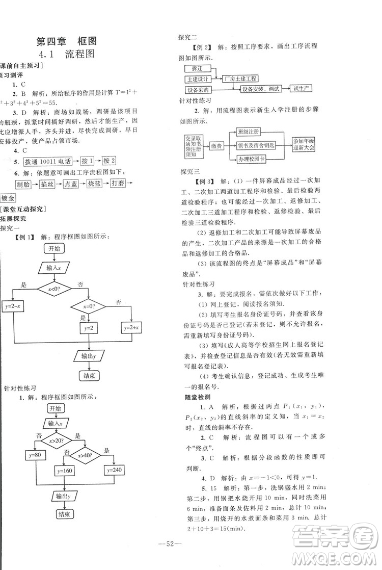 2018人教版資源與評(píng)價(jià)七年級(jí)數(shù)學(xué)上冊(cè)參考答案