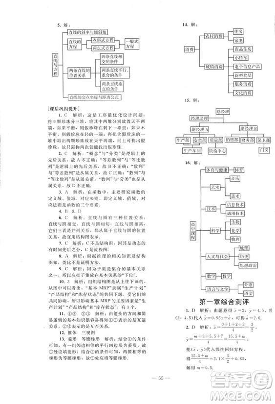 2018人教版資源與評(píng)價(jià)七年級(jí)數(shù)學(xué)上冊(cè)參考答案