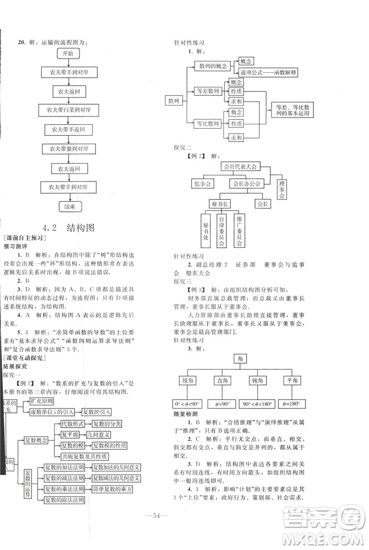 2018人教版資源與評(píng)價(jià)七年級(jí)數(shù)學(xué)上冊(cè)參考答案