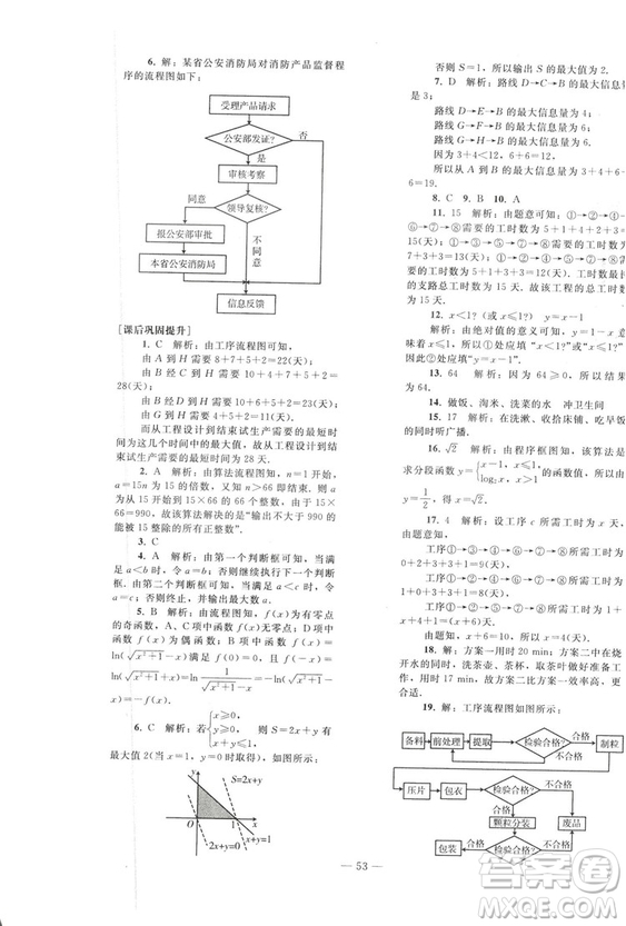 2018人教版資源與評(píng)價(jià)七年級(jí)數(shù)學(xué)上冊(cè)參考答案