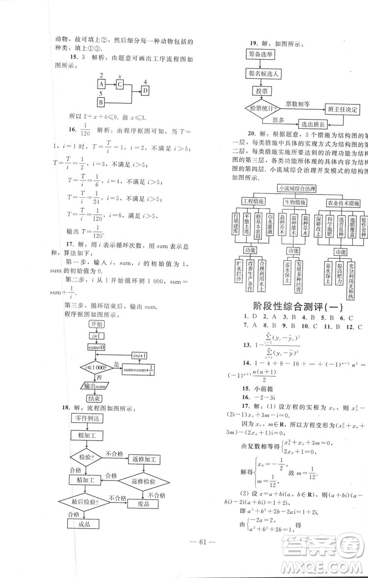 2018人教版資源與評(píng)價(jià)七年級(jí)數(shù)學(xué)上冊(cè)參考答案