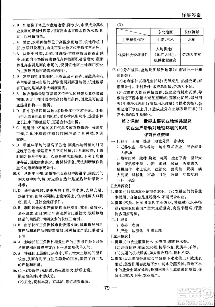 45分鐘課時(shí)作業(yè)與單元測(cè)試高中地理必修2中國(guó)版參考答案