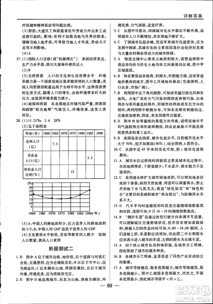 45分鐘課時(shí)作業(yè)與單元測(cè)試高中地理必修2中國(guó)版參考答案