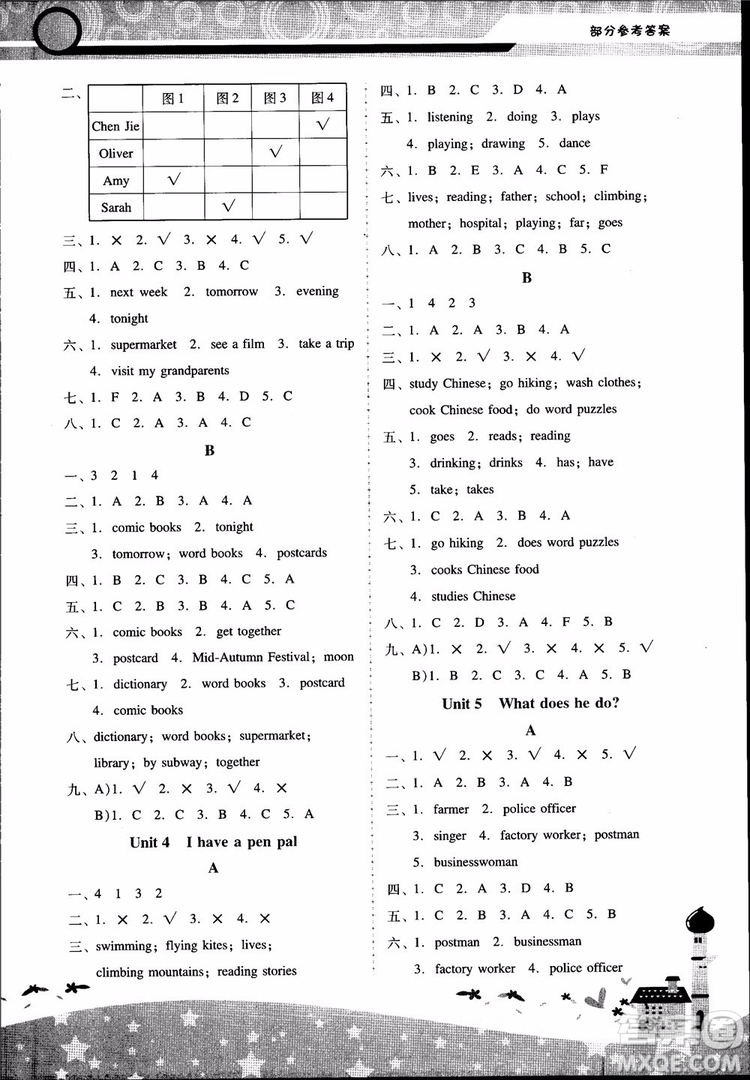 2018自主與互動學習新課程學習輔導英語6年級上冊人教版PEP版參考答案