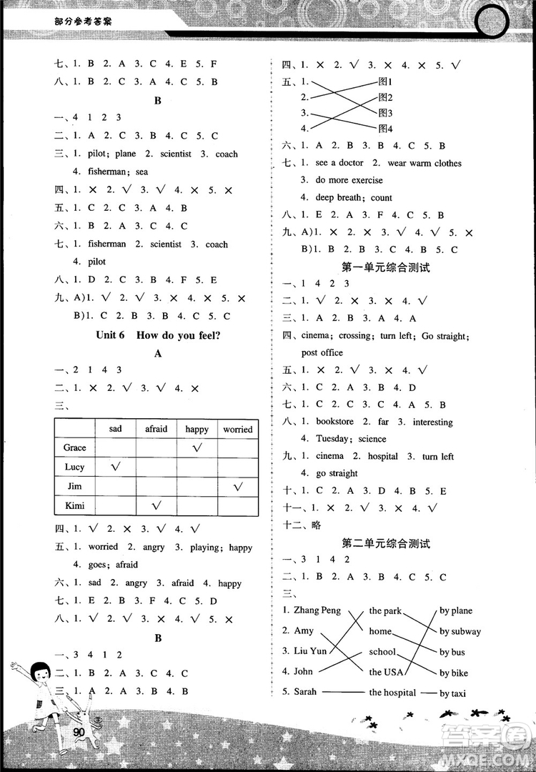 2018自主與互動學習新課程學習輔導英語6年級上冊人教版PEP版參考答案