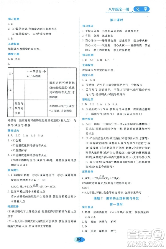 五四學(xué)制2018資源與評價八年級化學(xué)全一冊上冊人教版參考答案