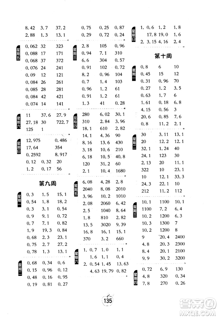 2018秋小學(xué)數(shù)學(xué)計算高手5五年級上冊人教版參考答案