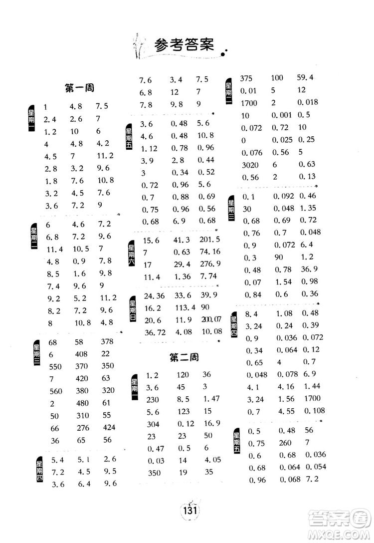 2018秋小學(xué)數(shù)學(xué)計算高手5五年級上冊人教版參考答案