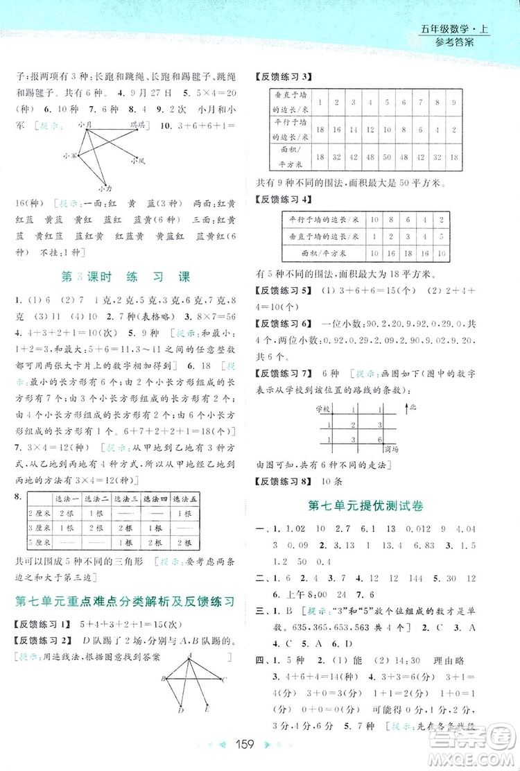 亮點給力提優(yōu)課時作業(yè)本五年級數(shù)學(xué)上冊2018年蘇教版答案