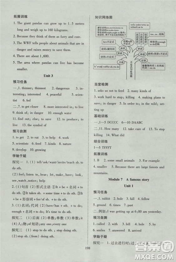 2018資源與評價英語八年級上冊外研版參考答案