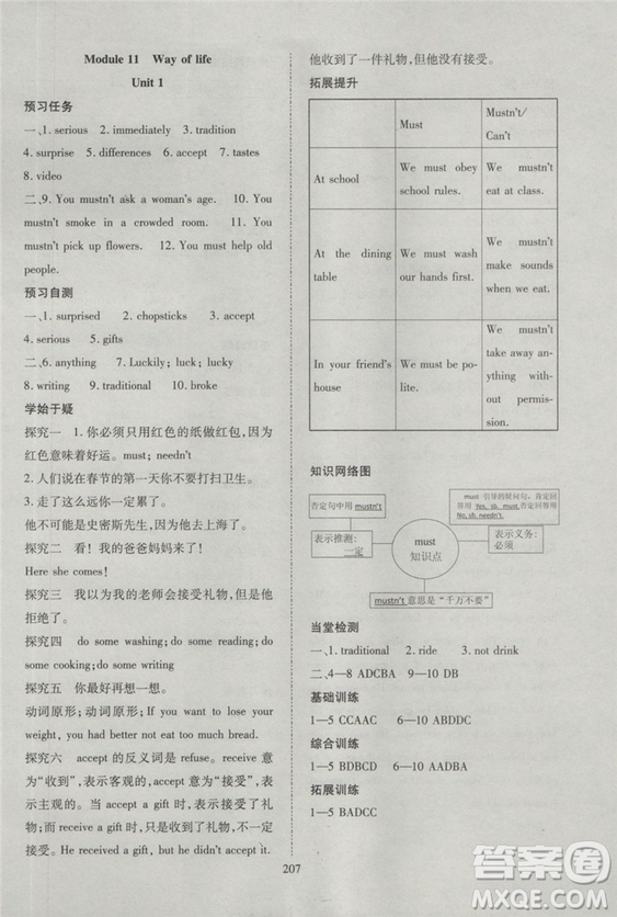 2018資源與評價英語八年級上冊外研版參考答案