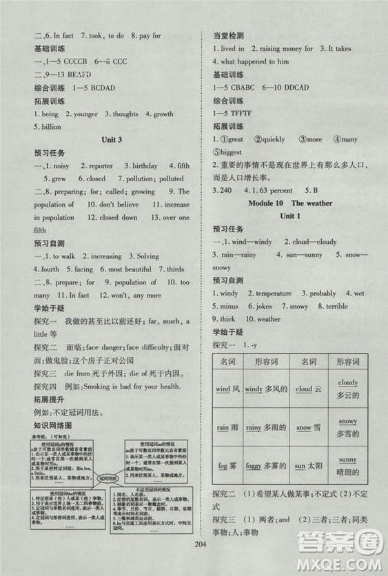 2018資源與評價英語八年級上冊外研版參考答案