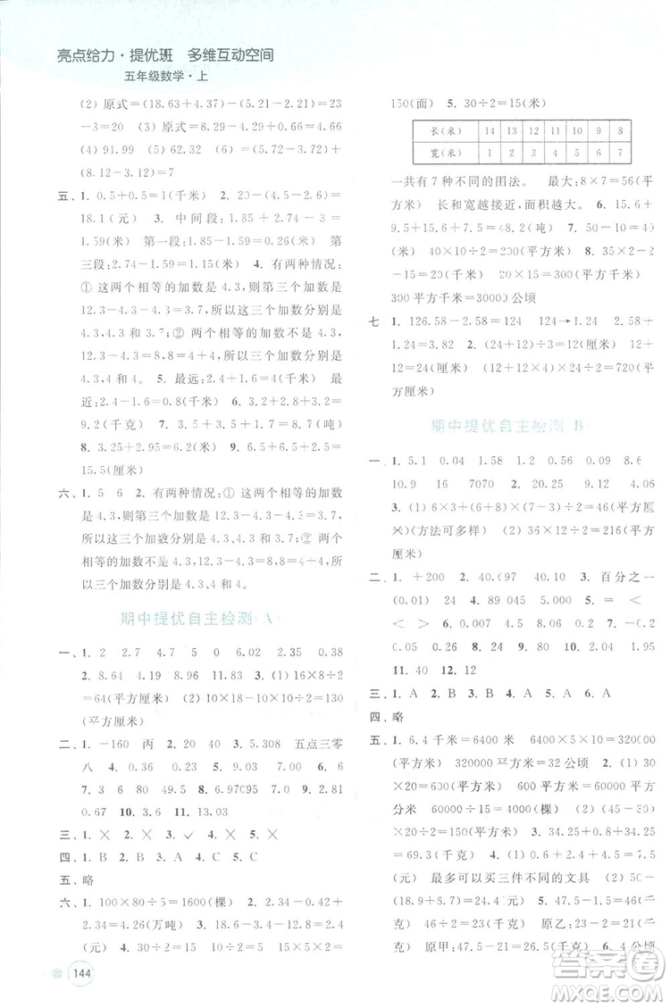 亮點給力提優(yōu)班2018多維互動空間五年級數(shù)學上冊江蘇版答案