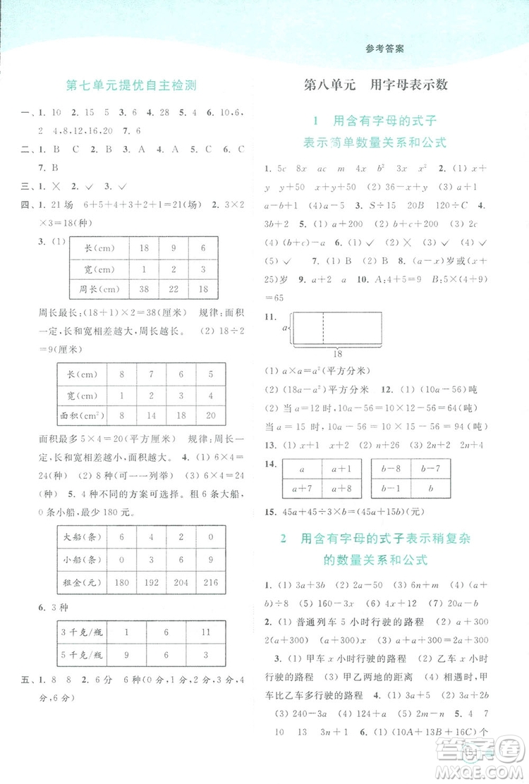 亮點給力提優(yōu)班2018多維互動空間五年級數(shù)學上冊江蘇版答案