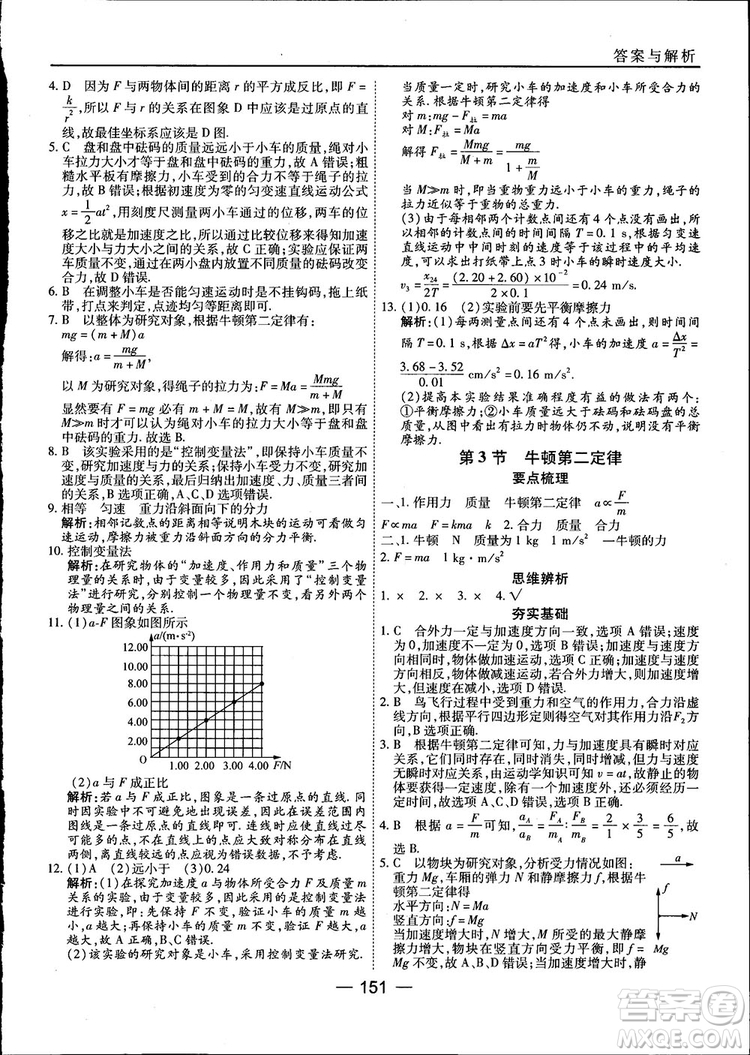 45分鐘課時作業(yè)與單元測試高中物理必修1人教版參考答案