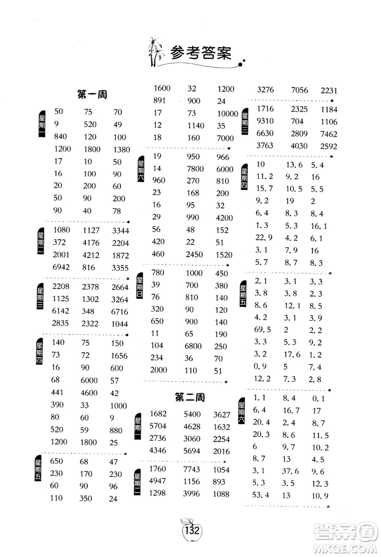 2018秋小學(xué)數(shù)學(xué)計算高手4四年級上冊人教版參考答案