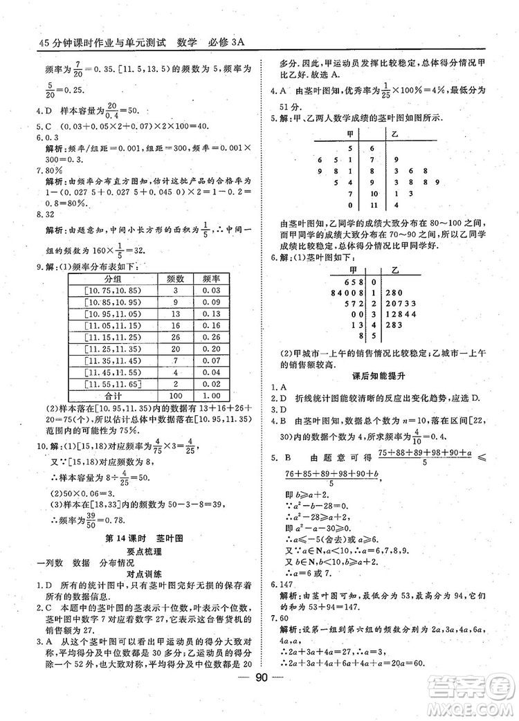 2018年45分鐘課時(shí)作業(yè)與單元測(cè)試人教A版高中數(shù)學(xué)必修3參考答案