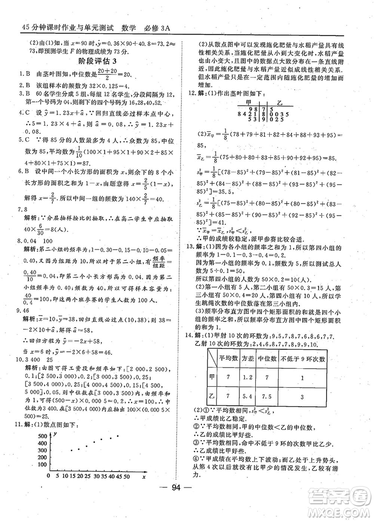 2018年45分鐘課時(shí)作業(yè)與單元測(cè)試人教A版高中數(shù)學(xué)必修3參考答案