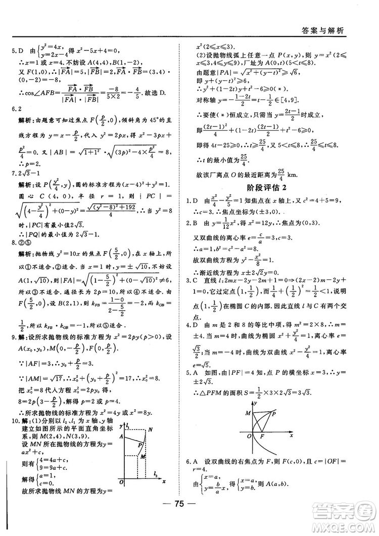 人教A版201845分鐘課時(shí)作業(yè)與單元測(cè)試數(shù)學(xué)選修1-1參考答案