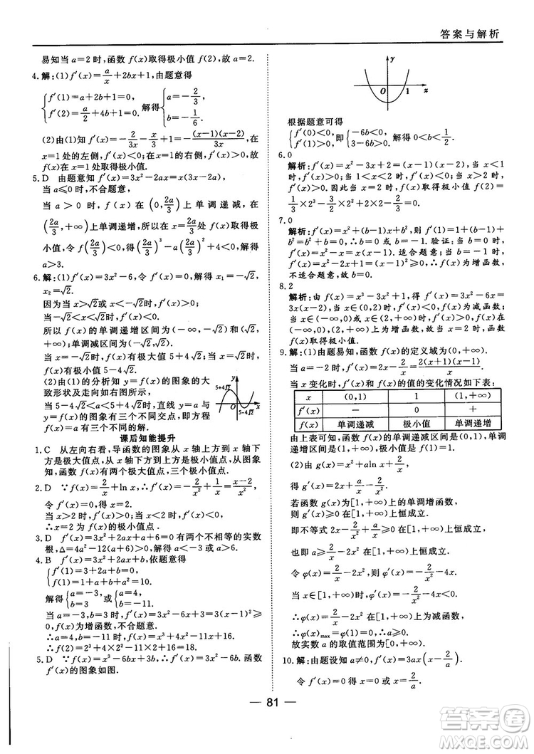 人教A版201845分鐘課時(shí)作業(yè)與單元測(cè)試數(shù)學(xué)選修1-1參考答案