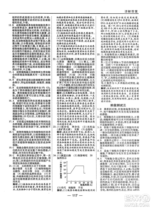 2018人教版45分鐘課時(shí)作業(yè)與單元測試高中生物選修3參考答案