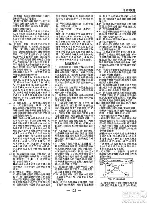 2018人教版45分鐘課時(shí)作業(yè)與單元測試高中生物選修3參考答案