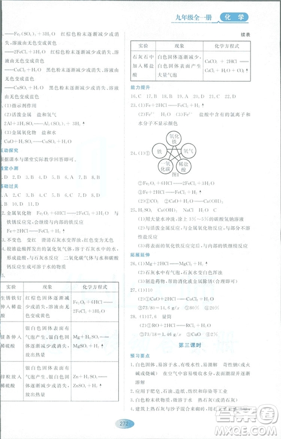 2018資源與評價九年級化學全一冊人教版參考答案