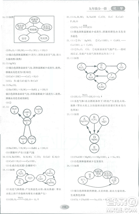 2018資源與評價九年級化學全一冊人教版參考答案