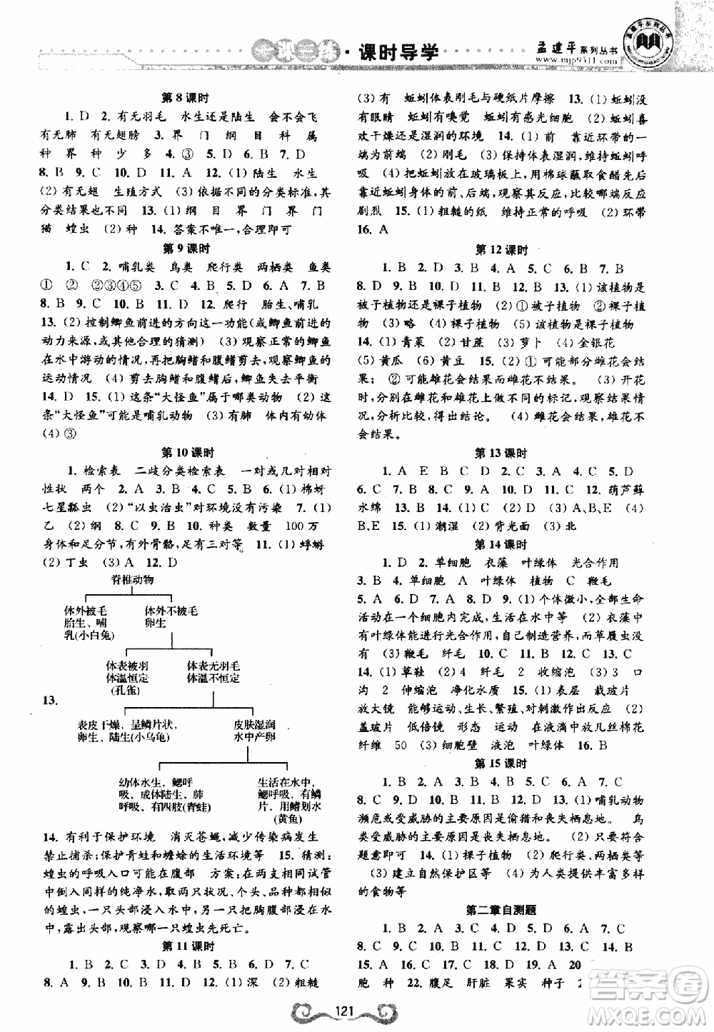 9787552206302孟建平一課三練課時導學七年級科學上浙教版答案