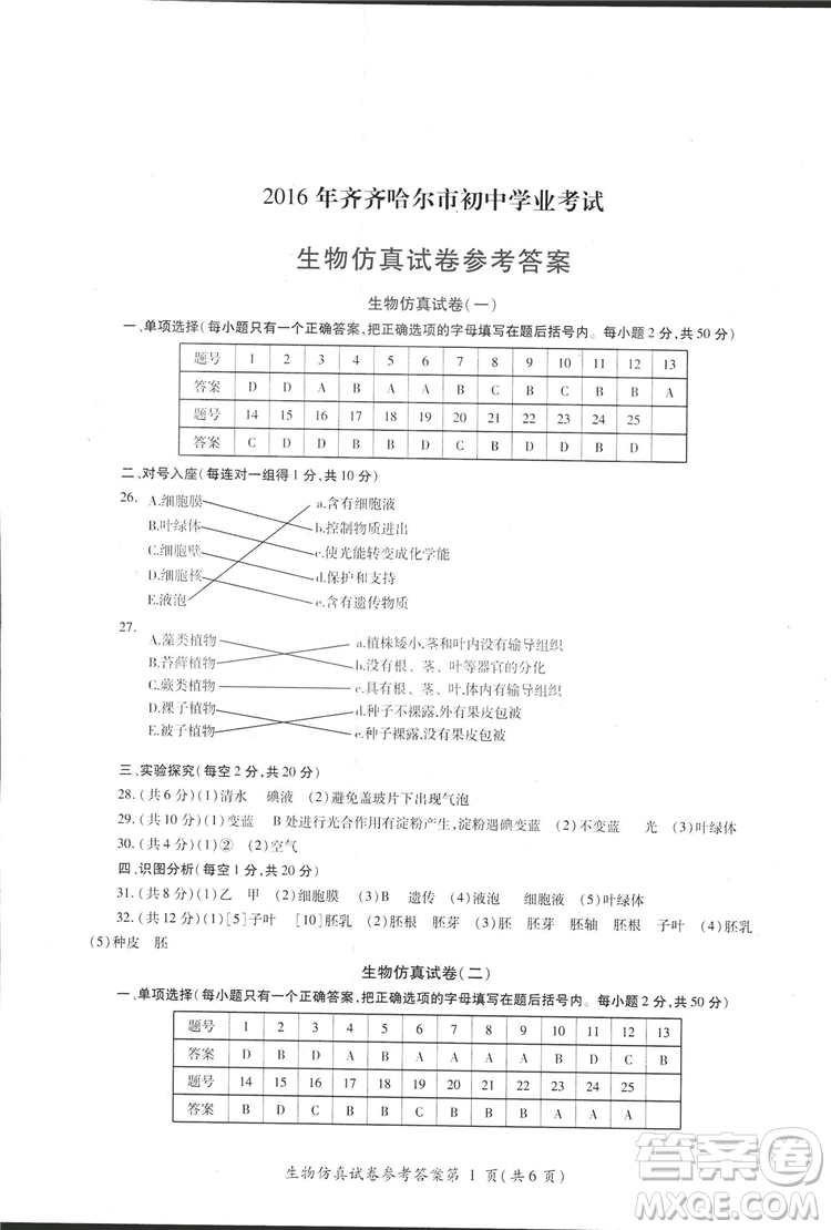 2018年資源與評(píng)價(jià)中考全程總復(fù)習(xí)生物B版參考答案