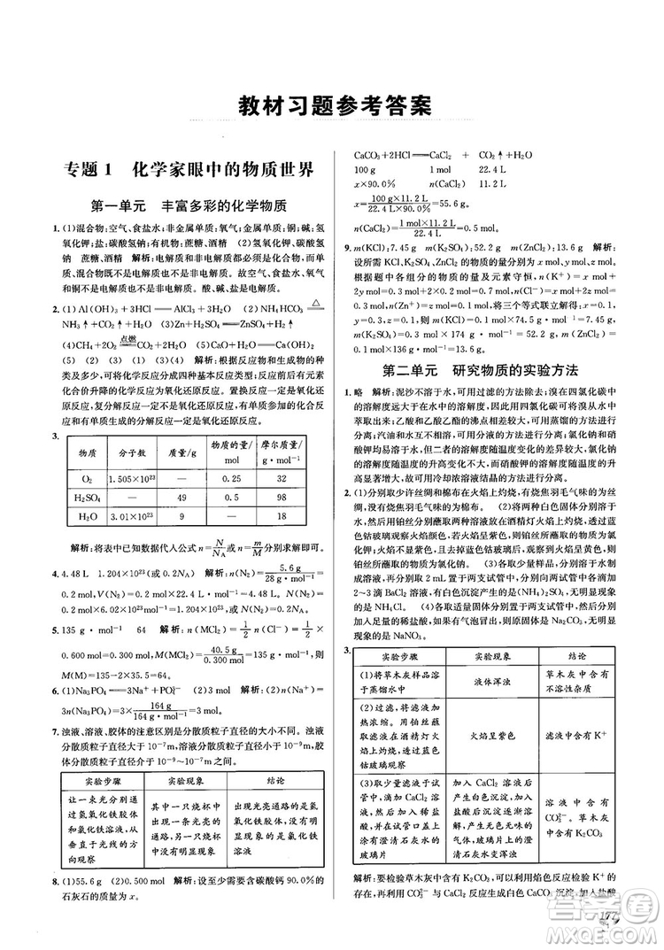 2018教材1+1蘇教版高中化學必修1參考答案