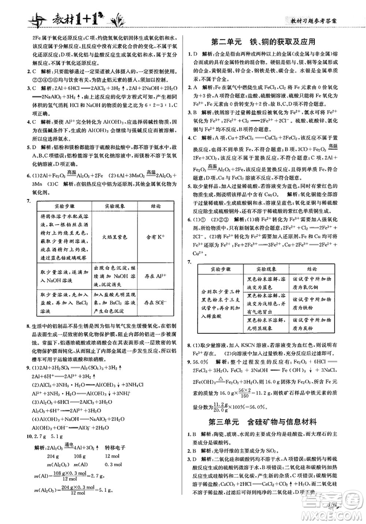 2018教材1+1蘇教版高中化學必修1參考答案