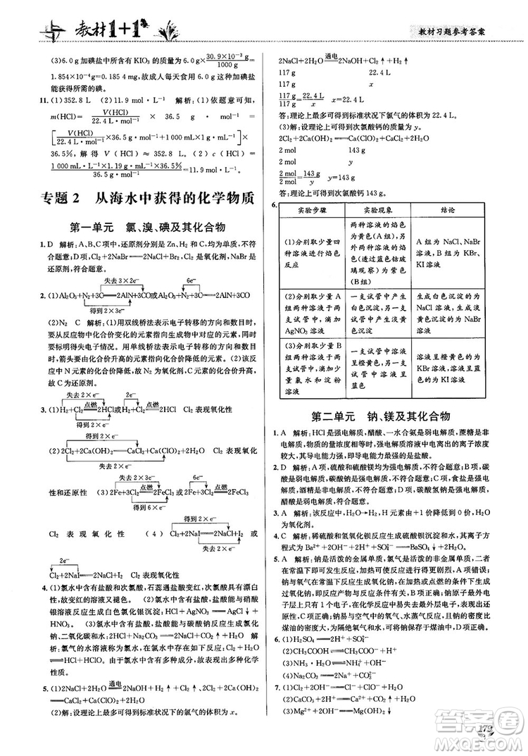 2018教材1+1蘇教版高中化學必修1參考答案