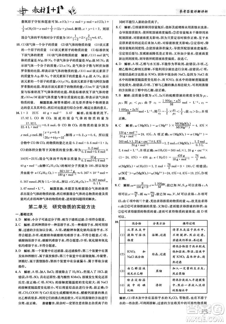 2018教材1+1蘇教版高中化學必修1參考答案