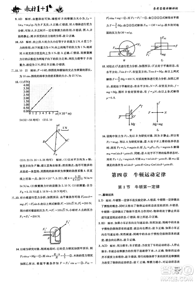 2018教材1+1人人教版高中物理必修1參考答案