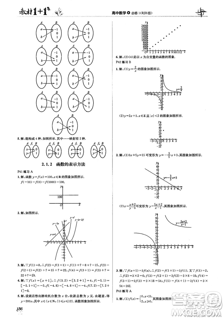 2020高中數(shù)學(xué)必修1課本習(xí)題人教版答案