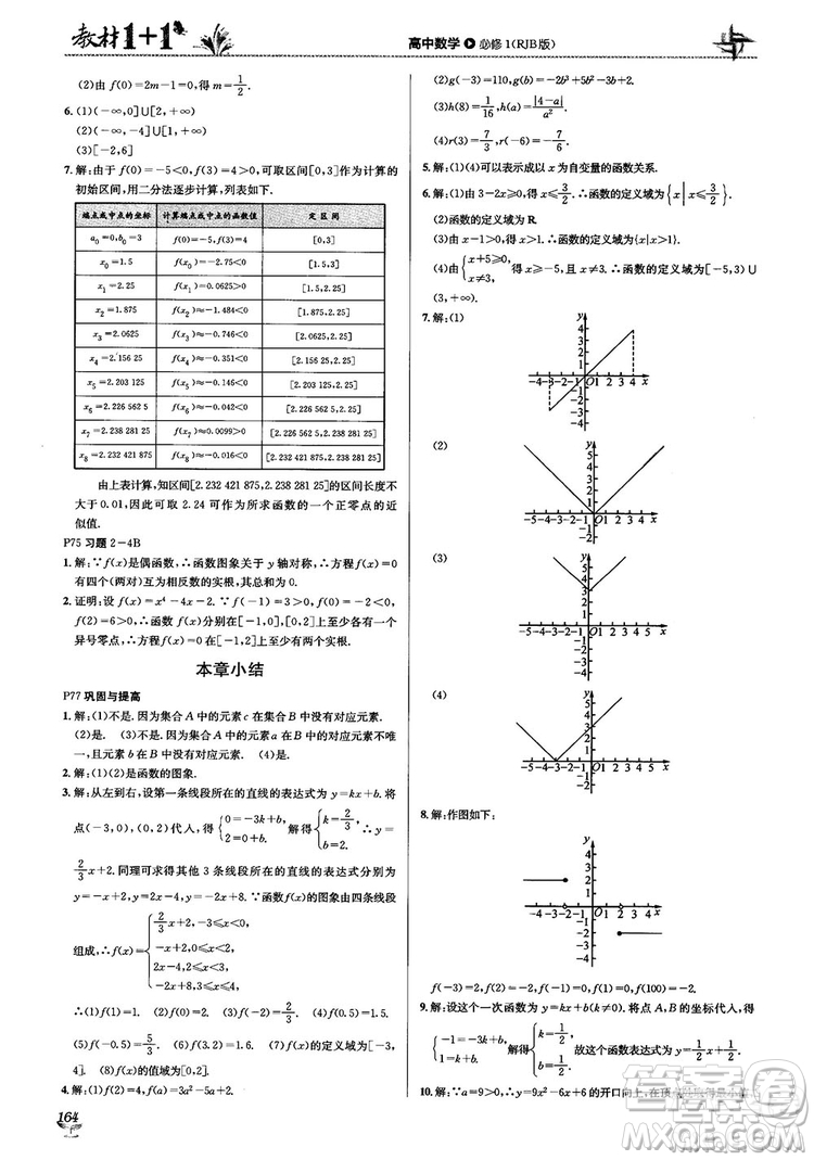 2020高中數(shù)學(xué)必修1課本習(xí)題人教版答案