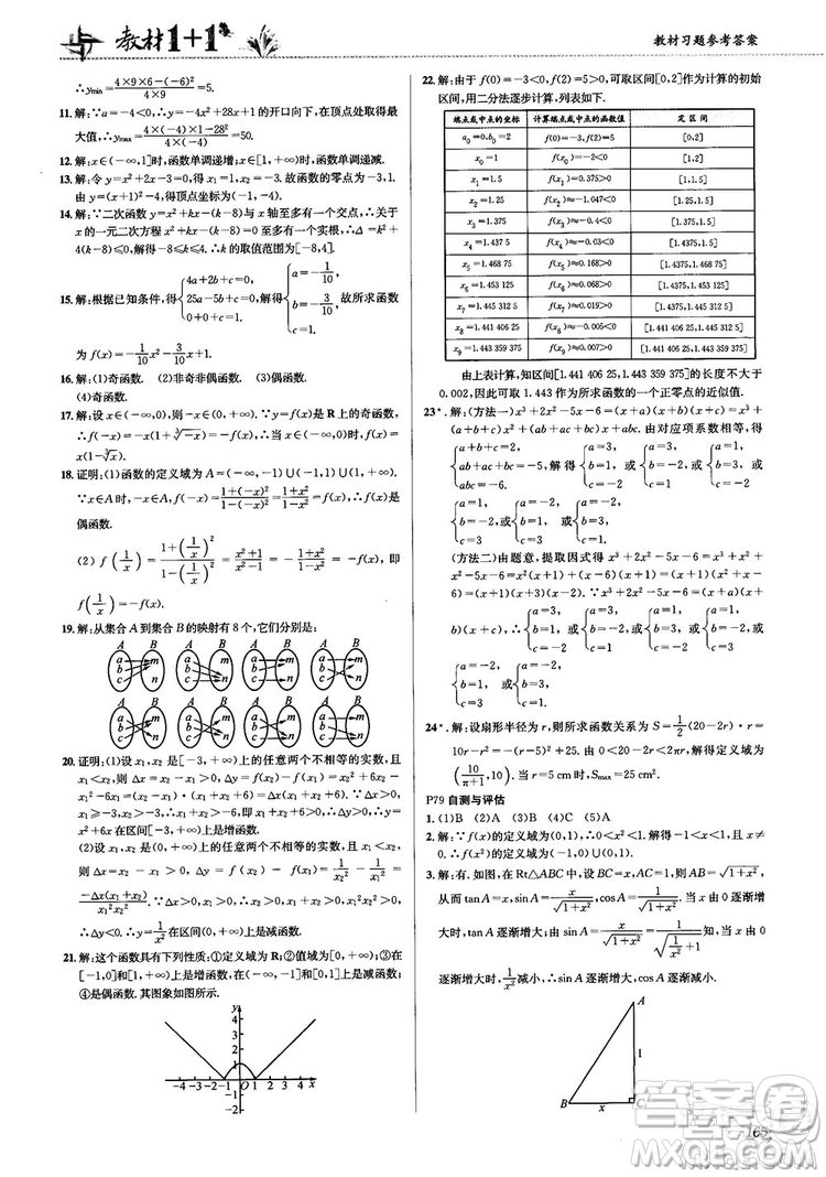 2020高中數(shù)學(xué)必修1課本習(xí)題人教版答案