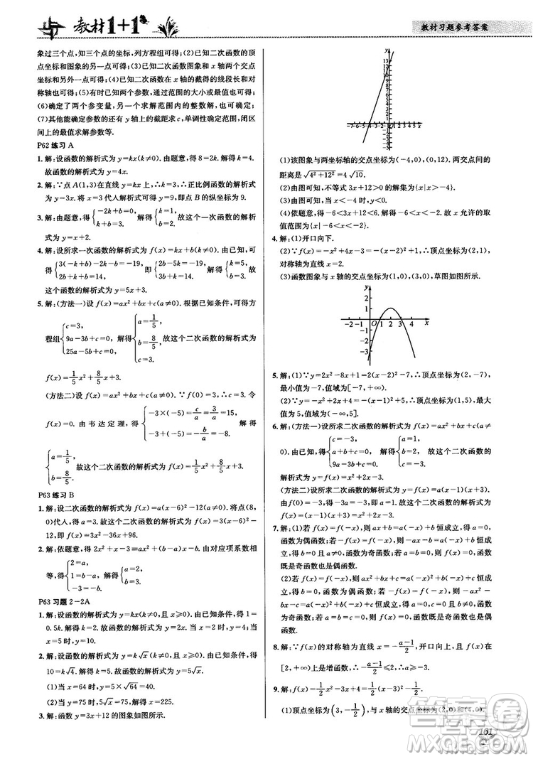 2020高中數(shù)學(xué)必修1課本習(xí)題人教版答案