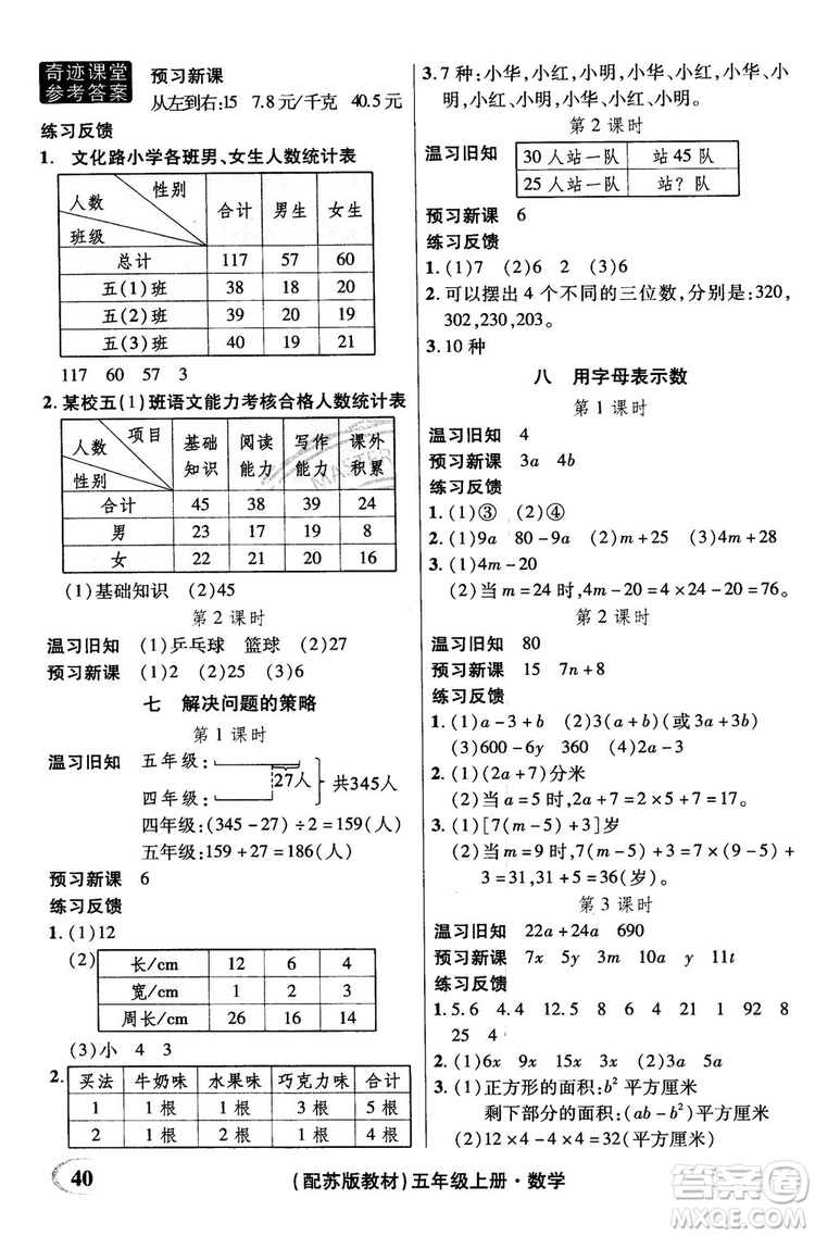 2018年秋奇跡課堂數(shù)學(xué)五年級上冊蘇教版數(shù)法題解參考答案