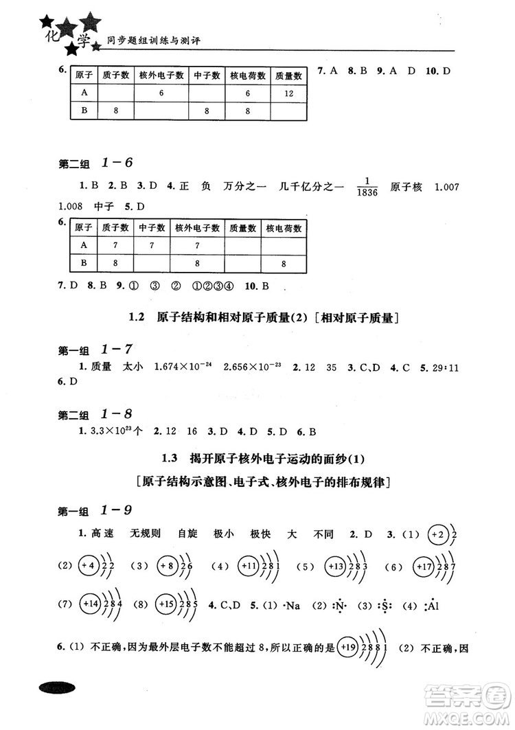 2018年高中五星級同步題組訓練與測評高一年級第一學期化學參考答案