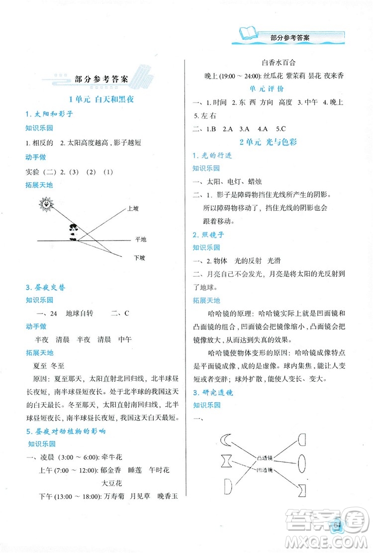 2018新版小學(xué)生五年級科學(xué)新課程學(xué)習(xí)與評價(jià)上冊B版蘇教版答案