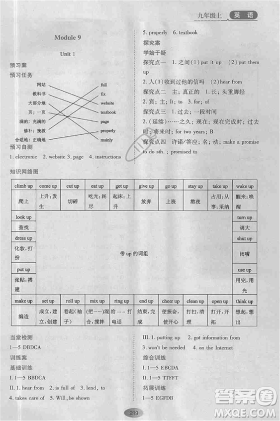 資源與評(píng)價(jià)九年級(jí)上英語(yǔ)2018外研版參考答案