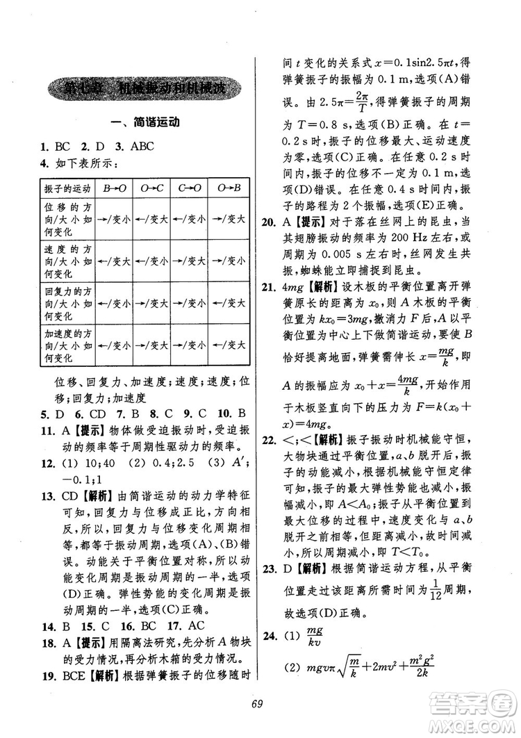 2018年高中五星級題庫第6版物理參考答案