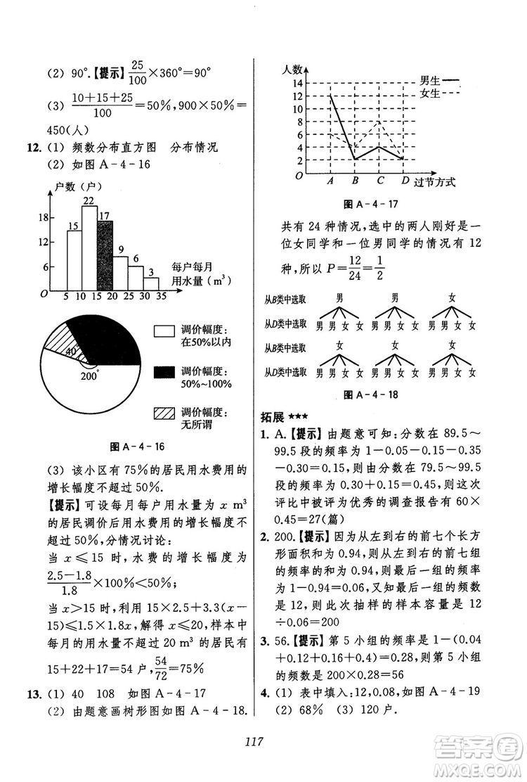 2018年初中四星級題庫數(shù)學(xué)第六版參考答案