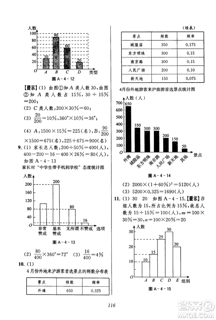 2018年初中四星級題庫數(shù)學(xué)第六版參考答案