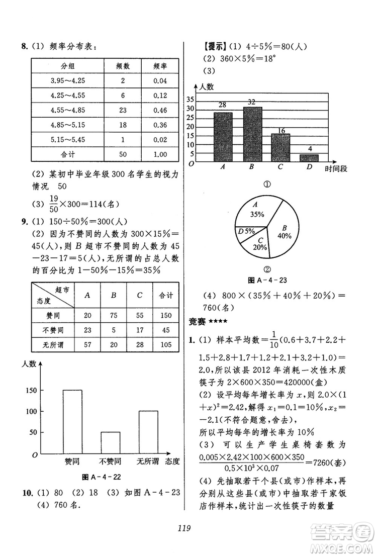 2018年初中四星級題庫數(shù)學(xué)第六版參考答案