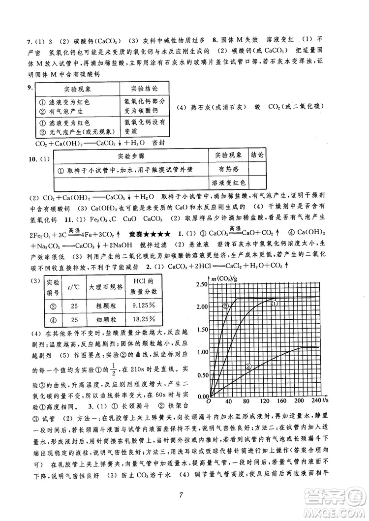 2018年常春藤初中四星級(jí)題庫化學(xué)參考答案