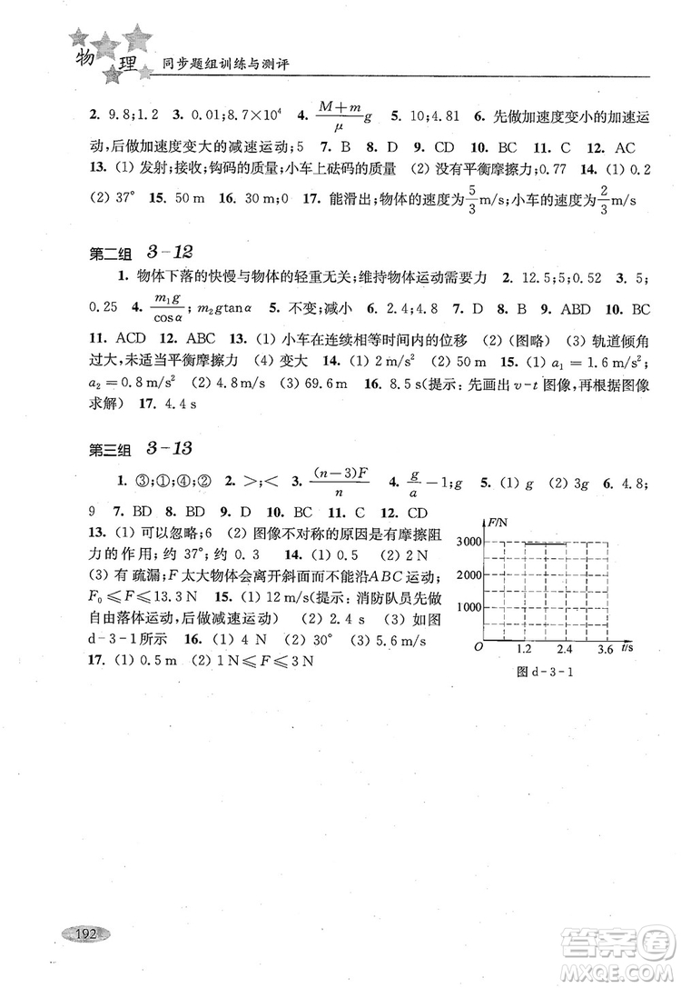 2018年高中五星級同步題組訓(xùn)練與測評高一年級第一學(xué)期物理參考答案